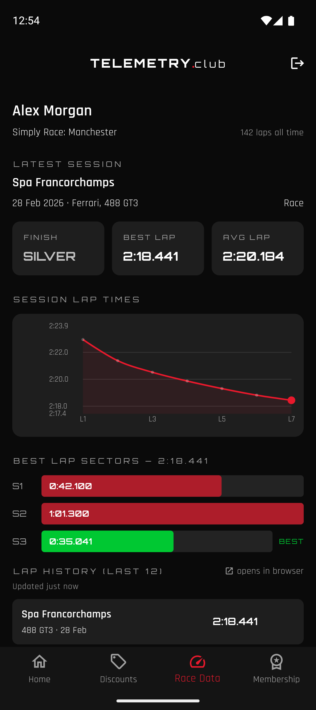 Telemetry Club app screenshot